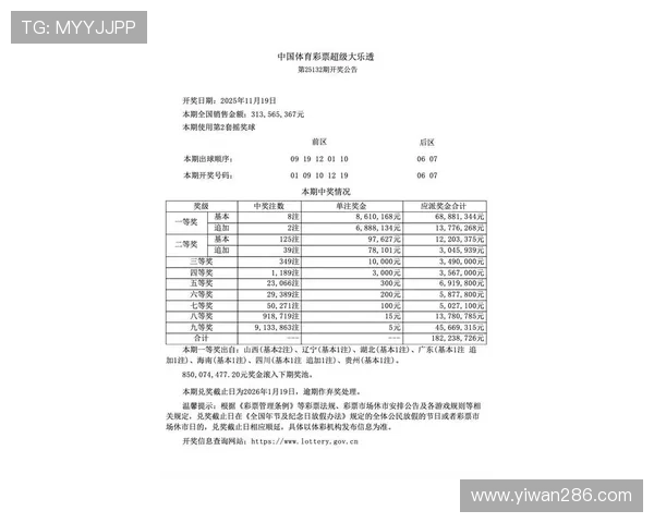 大乐透18009期最新开奖结果及号码详情 大乐透18009期最新开奖结果及号码详情